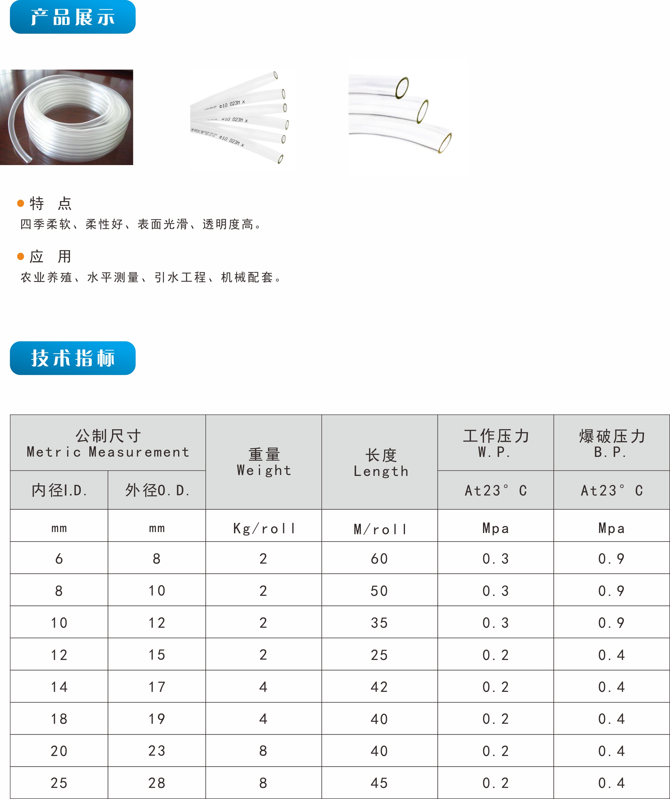 PVC透明流体软管（水平管）(图1)